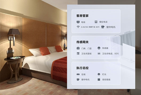 智慧酒店解決方案、酒店智能化解決方案、智慧酒店