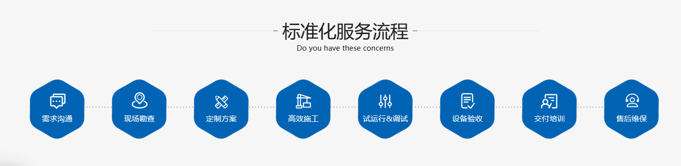 弱電智能化工程系統(tǒng)、弱電工程系統(tǒng)、弱電智能化工程