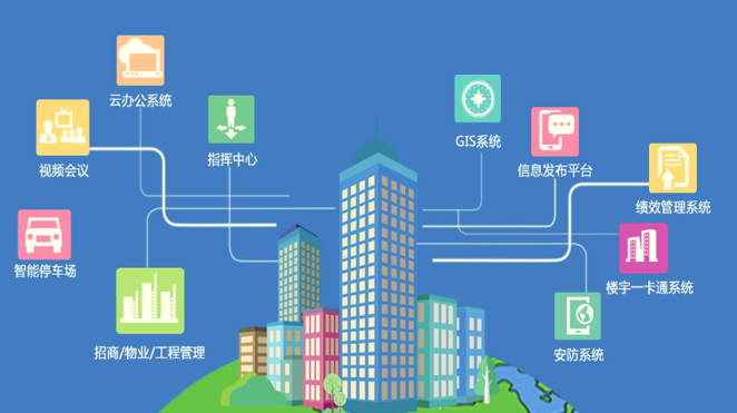 辦公樓弱電工程系統(tǒng)方案、弱電工程系統(tǒng)方案、辦公樓弱電工程